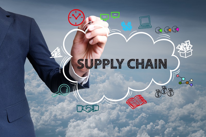A businessman draws a cloud with "SUPPLY CHAIN" text and cartoon icons related to trade.